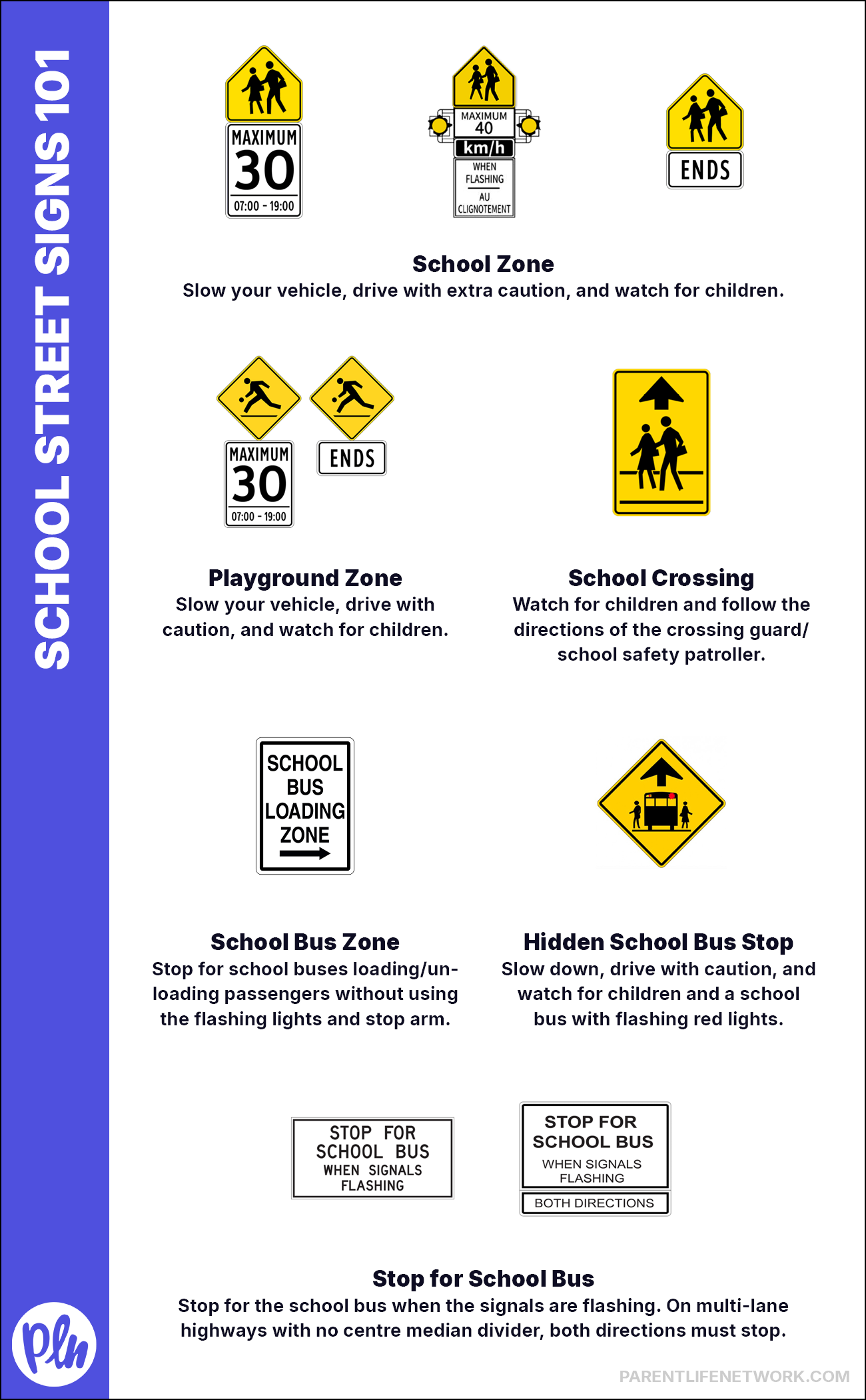 School Street Signs 101 by Parent Life Network